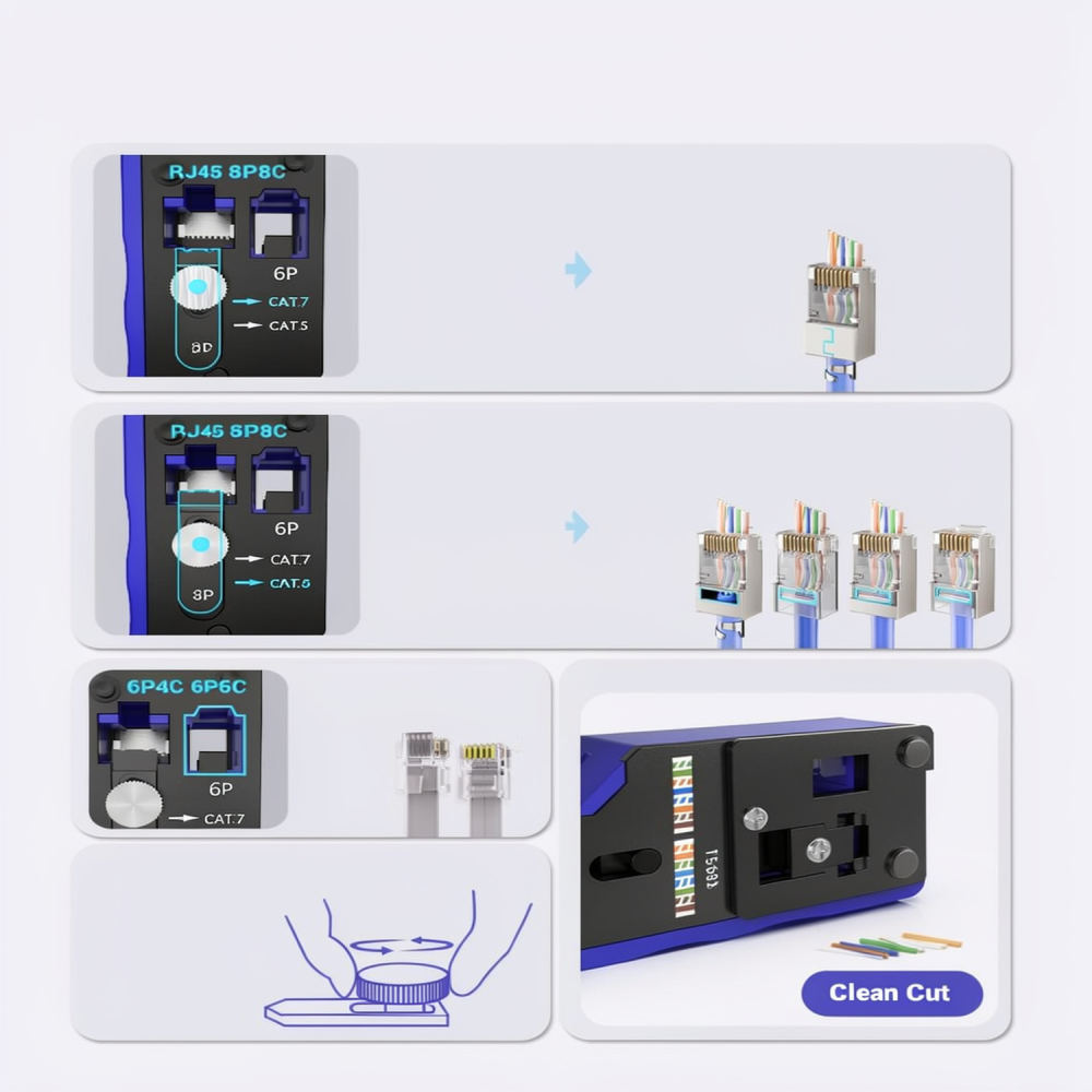 Set Alat Crimping Ethernet Tug - Tool Set ulasan dan harga